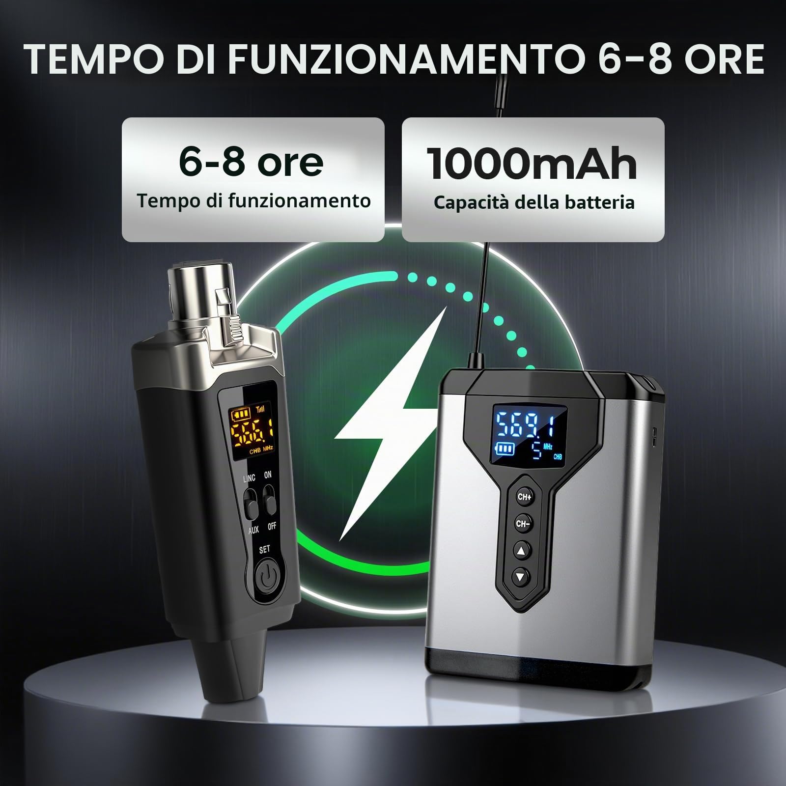 Depusheng T9-2 Sistema di monitoraggio in-ear wireless con trasmettitore e ricevitore a clip, accoppiamento automatico, monitoraggio in-ear per studio, chitarra, DJ, esibizioni dal vivo