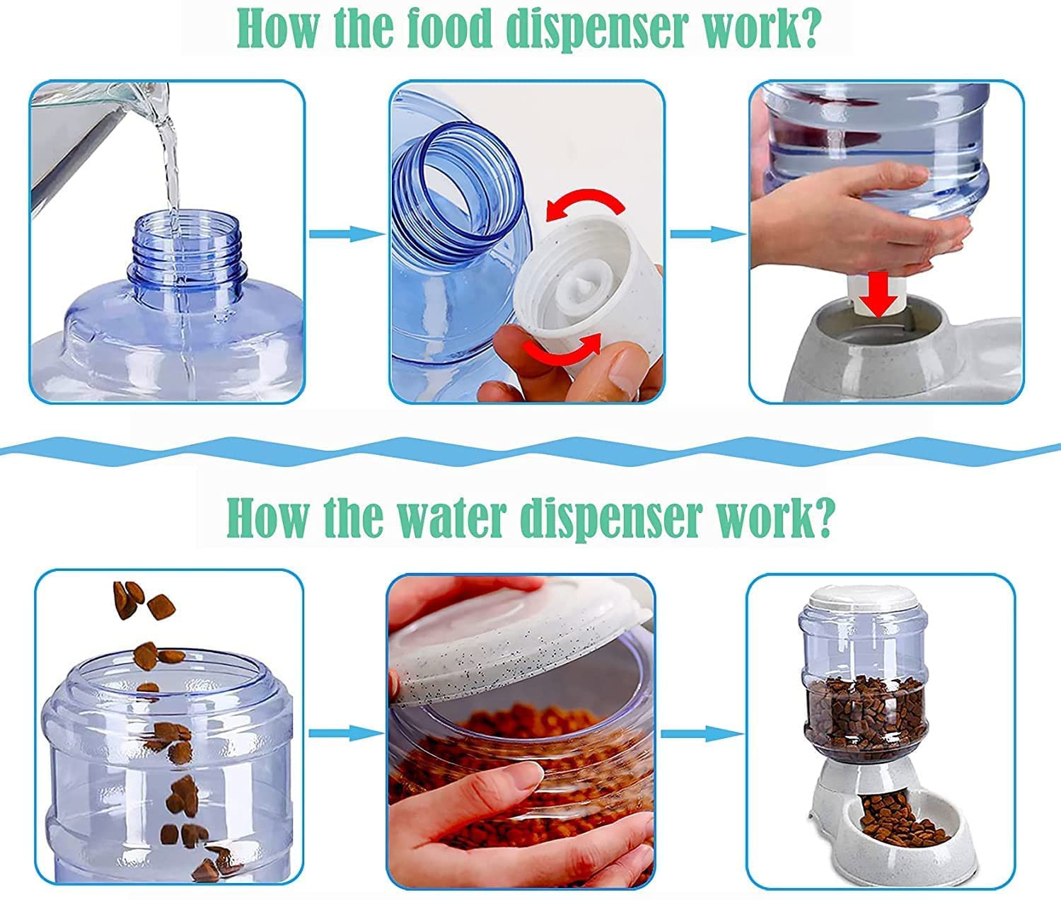 BAHUNAMI Automatic Pet Water Dispenser for Dogs & Cats | Self-Dispensing Feeding Bowl for Small Pets | 3