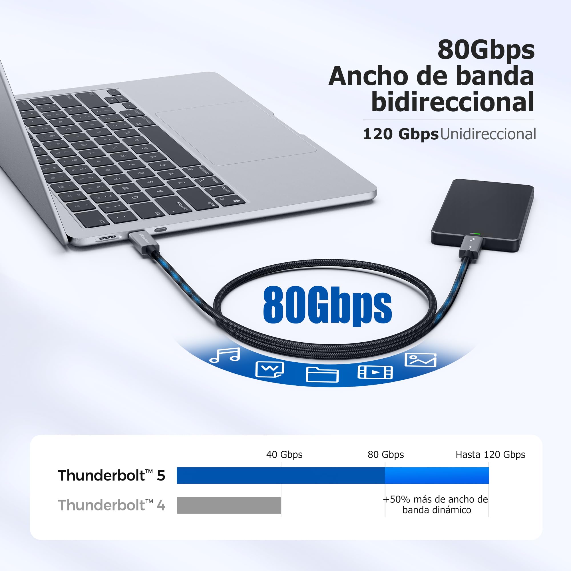 Cable Matters [Certificado por Intel] Cable Thunderbolt 5 trenzado de 80 Gbps con aumento de ancho de banda de hasta 120Gbps y carga de 240W - 1 m, compatible con Thunderbolt 4/3, USB4 y USB-C