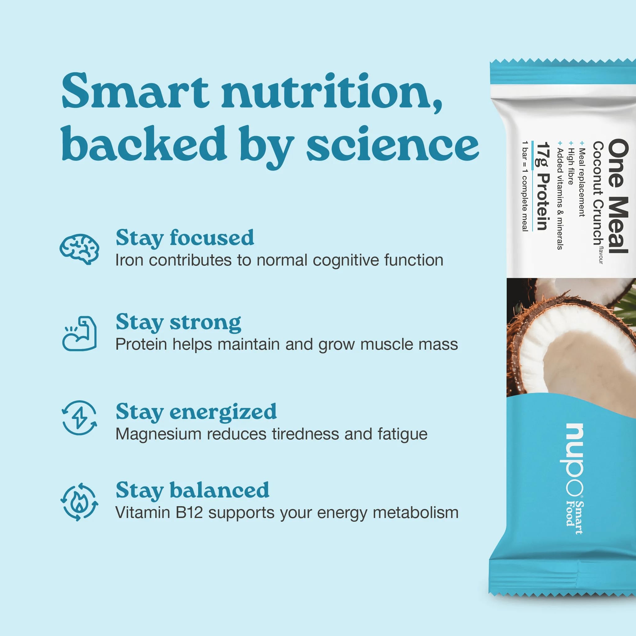 NUPO One Meal Bar - Coconut Crunch Crunch I Barras de reemplazo de comidas sabrosas para un plan de dieta equilibrada I Te ayuda a perder peso I Alto en proteínas I 24 vitaminas y minerales I 15 x 60