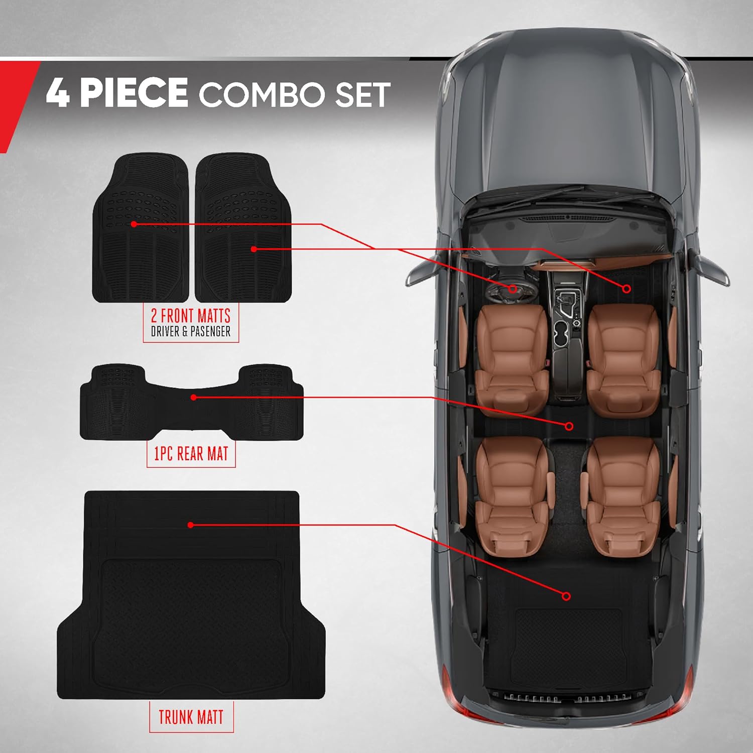 BDK Proliner All Weather Rubber Auto Floor Mats and Trunk Cargo Liner - Front & Rear Heavy Duty Set Fit for Car SUV Van and Truck, Black, 4 Pieces (Trim to Fit)