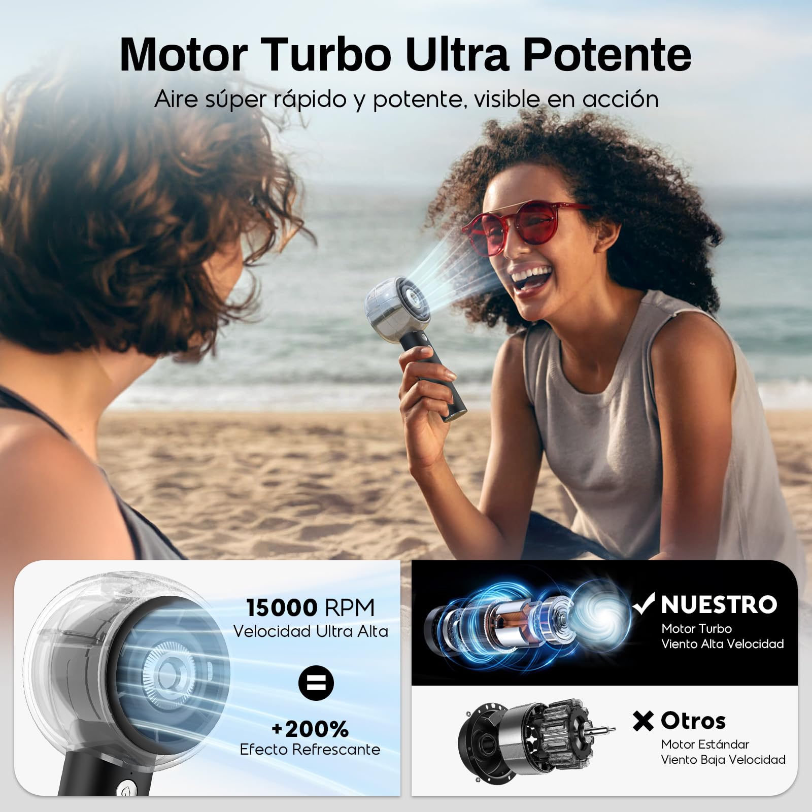 Ventilador Portátil con Nebulizador, Mini Ventilador USB Recargable, Motor Turbo Potente, Batería 6000mAh, 4 Velocidades, para Viajes, Playa y Uso Exterior, Regalo Mujer y Hombre (Negro)