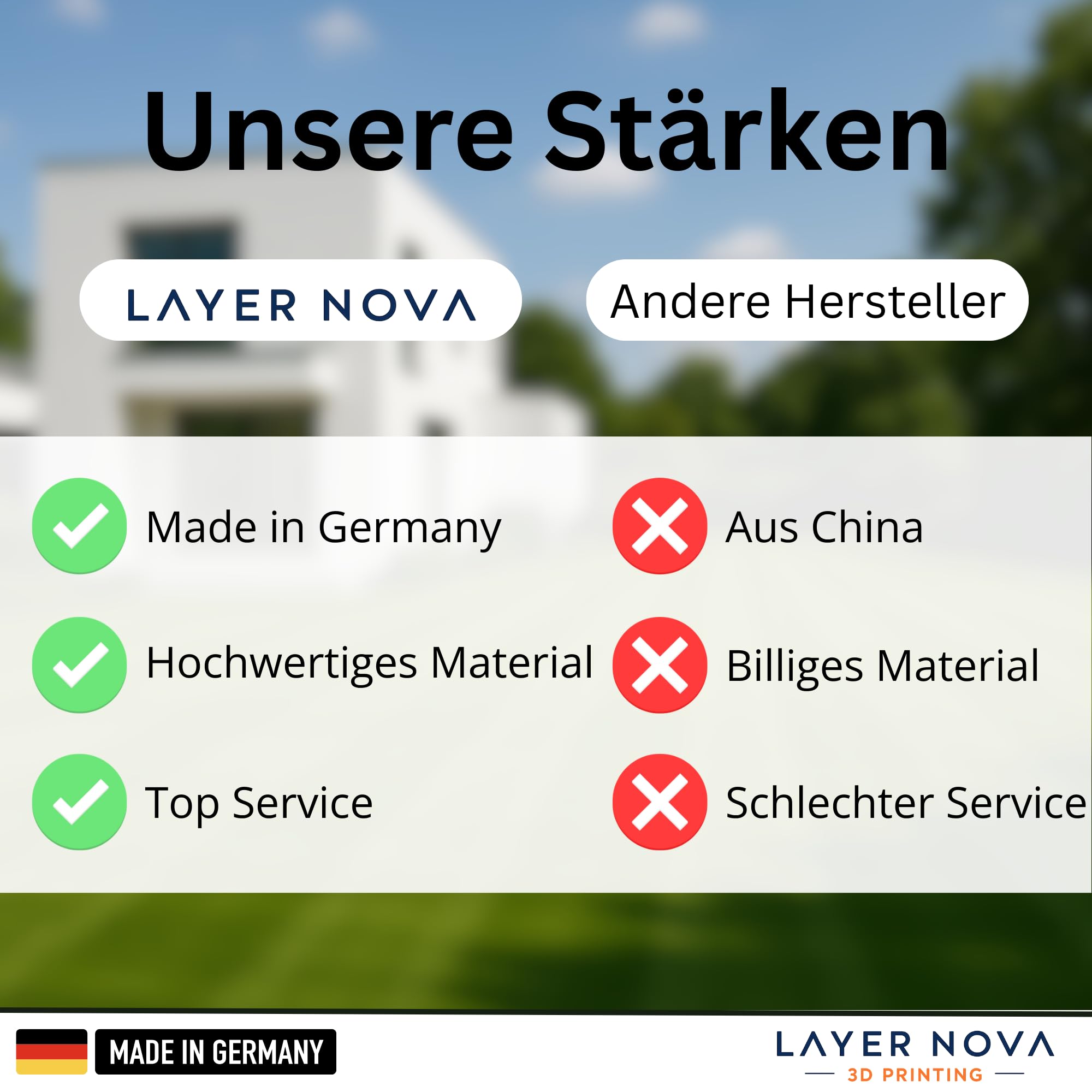 Generisch Winterabdeckung/Abdeckung passend für Gardena Viereck-Versenkregner OS140