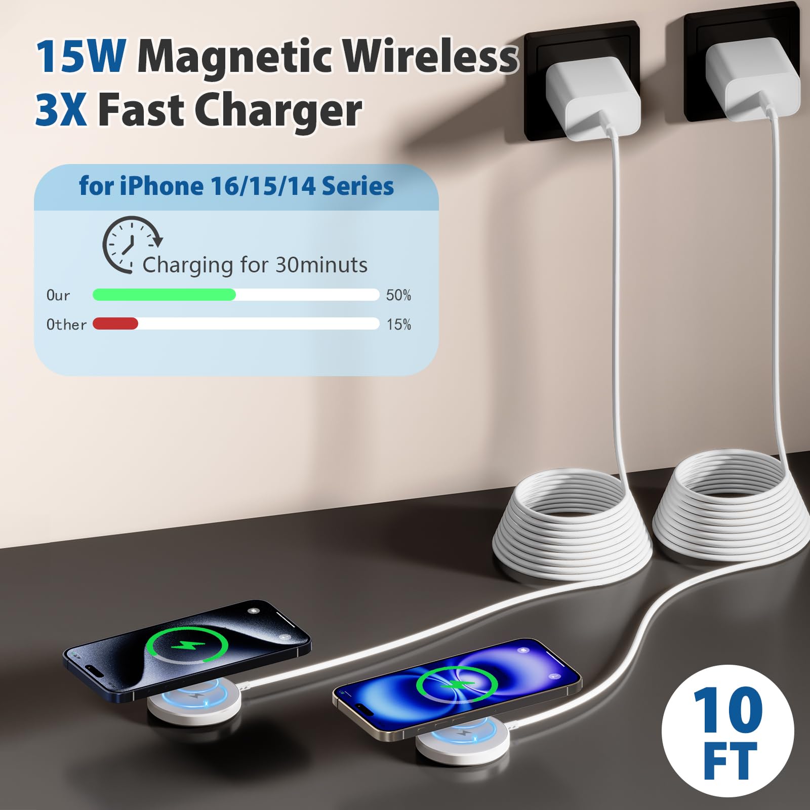 Caricatore senza fili magnetico lungo 10 piedi caricatore rapido mag-sicuro per Apple iPhone 16 Pro Max/16 Pro/16 Plus/16/15/14/13/12 AirPods 3/2/Pro 2, cavo di ricarica magnetico con USB C blocco