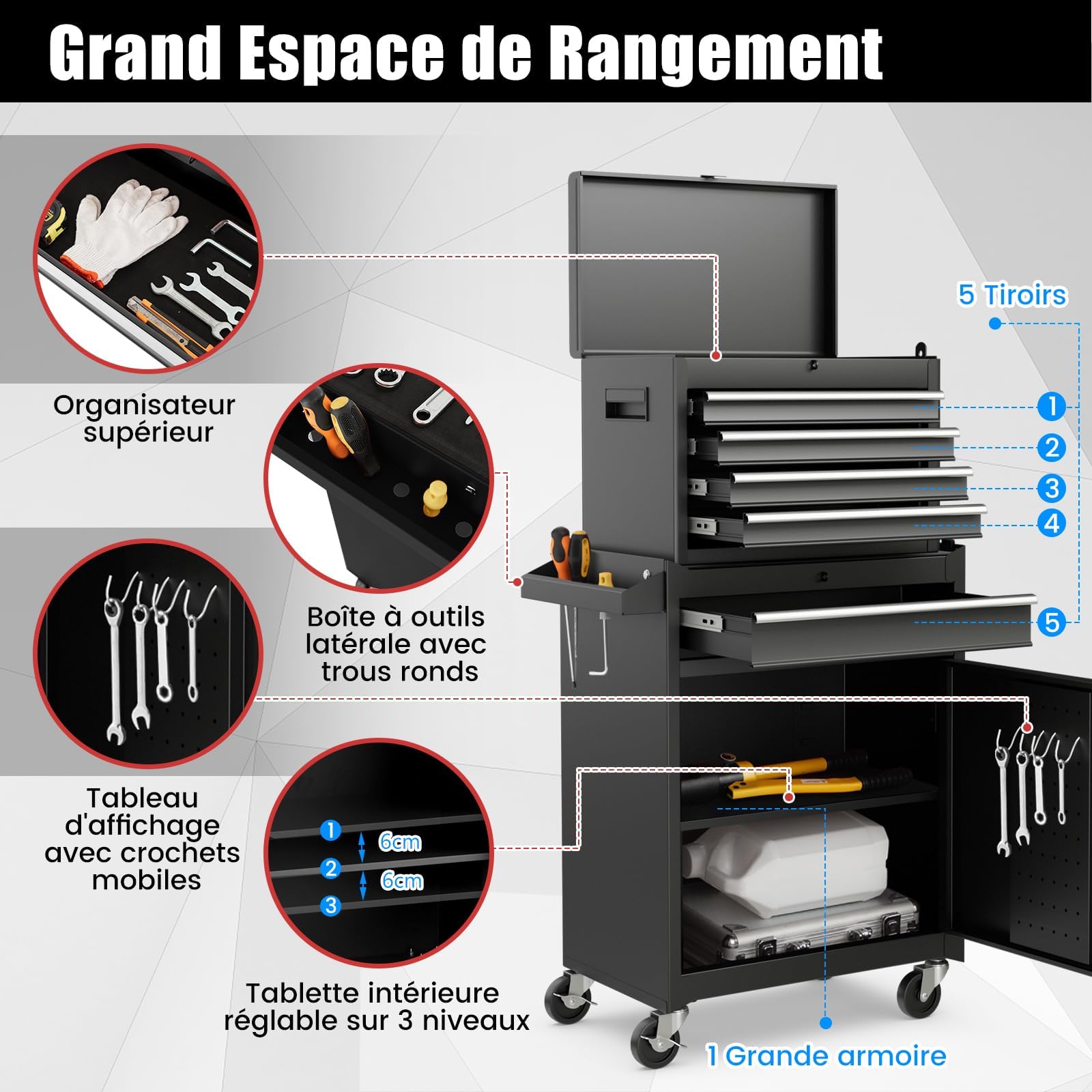 GYMAX Servante d'Atelier Outils, Coffre Amovible, 5 Tiroirs, 2 Grande Étagère, Caisse à Outil Roulante, Chariot d’Atelier, 4 Roues Universelles(2 avec Freins), Établi pour Bricolage Automobile