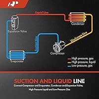 Vista 2 de A-Premium Manguera de línea de succión de A/C y manguera de línea de líquido compatible con Hyundai Sonata, 2012 2013 2014 2015, 2.4L, FULL HYBRID