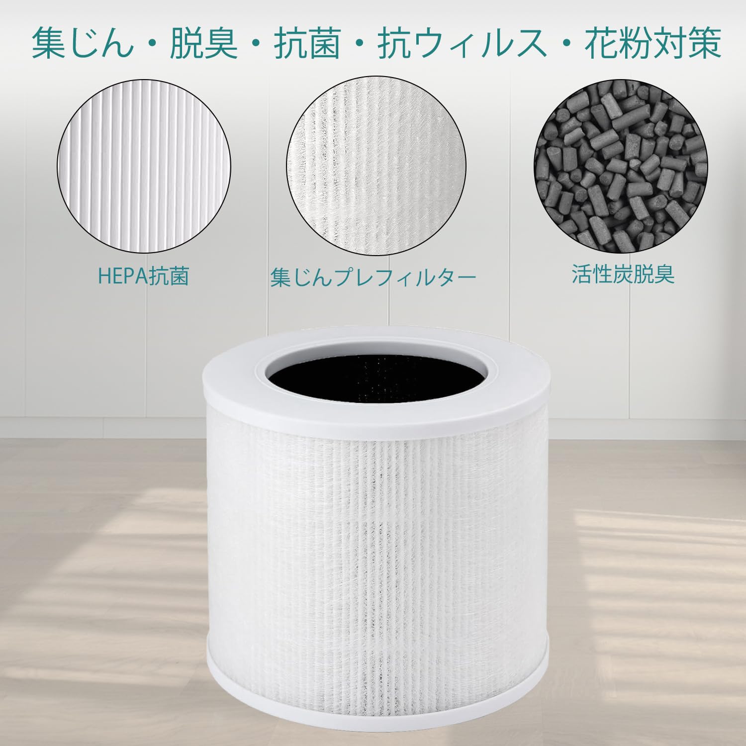 Amazon.co.jp: Core Mini 空気清浄機 フィルター LAP-C161-WJP 互換品