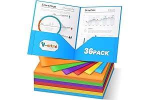 36 Packs Bulk 2-Pocket Plastic Folders