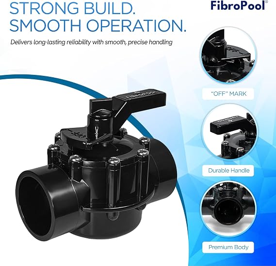 FibroPool 2-Way Pool Diverter Valve - Posi-Close - 2 in - PVC