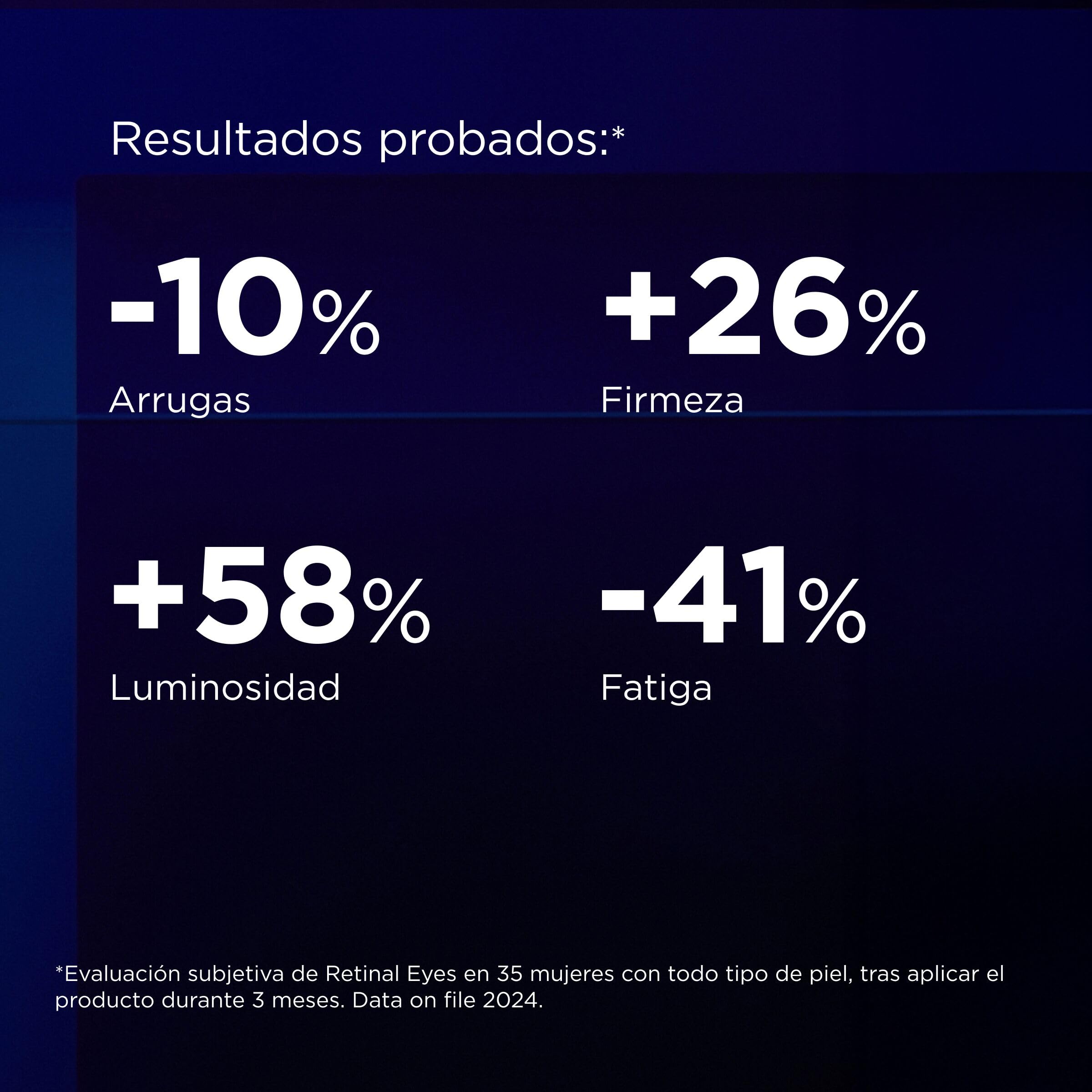 ISDIN ISDIN Isdinceutics Retinal Eyes Sérum Antiedad Global con Retinaldehído para el Contorno de Ojos Corrige los Cinco Signos de la Edad, 20 ml