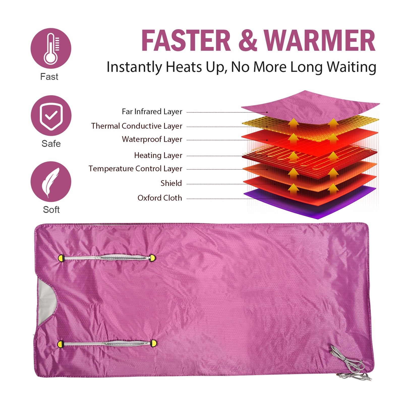 Portable Sauna, Verbesserte Saunadecke, 2 Zonen FIR Digital Oxford Sauna Heizdecke, Gewichtsverlust Body Shaper Detox Therapie Anti-Aging Beauty(Pink)