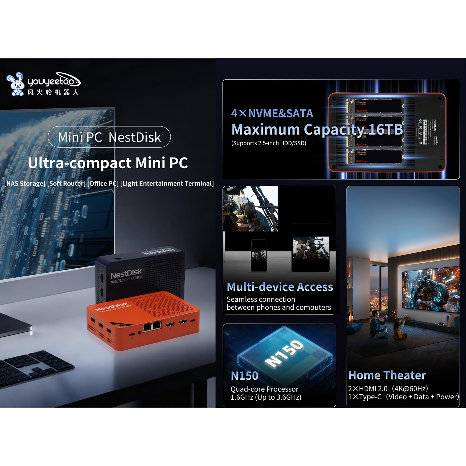 youyeetoo Nest Disk NAS y mini PC con Intel N150-4-Bay NVMe hasta 16 TB, 12 GB DDR5 RAM, Dual 2.5GbE / WiFi 6, salida 3X 4K K, OMV preinstalado para el hogar/oficina (12GB + 64GB (EMMC), Naranja +