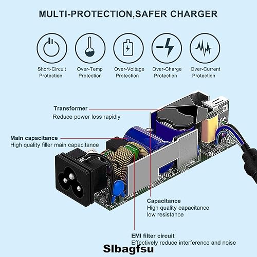 Miniatura 4 de Cargador USB C de 65 W compatible con Dell Latitude 5320 7320 5440 5540 7440 5430 5530 7430 5420 7420 5520 7400 7410 7390 7330 9430, tipo C Cable de