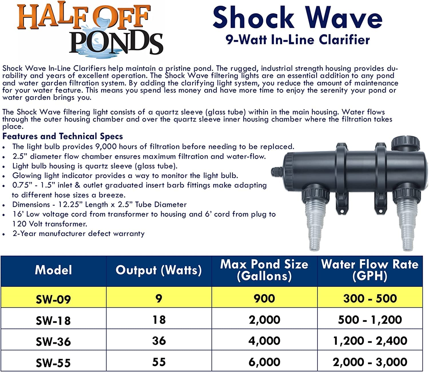 HALF OFF PONDS e Water Gardens - Chiarificatore in linea da 9 Watt per laghetti e giochi d'acqua