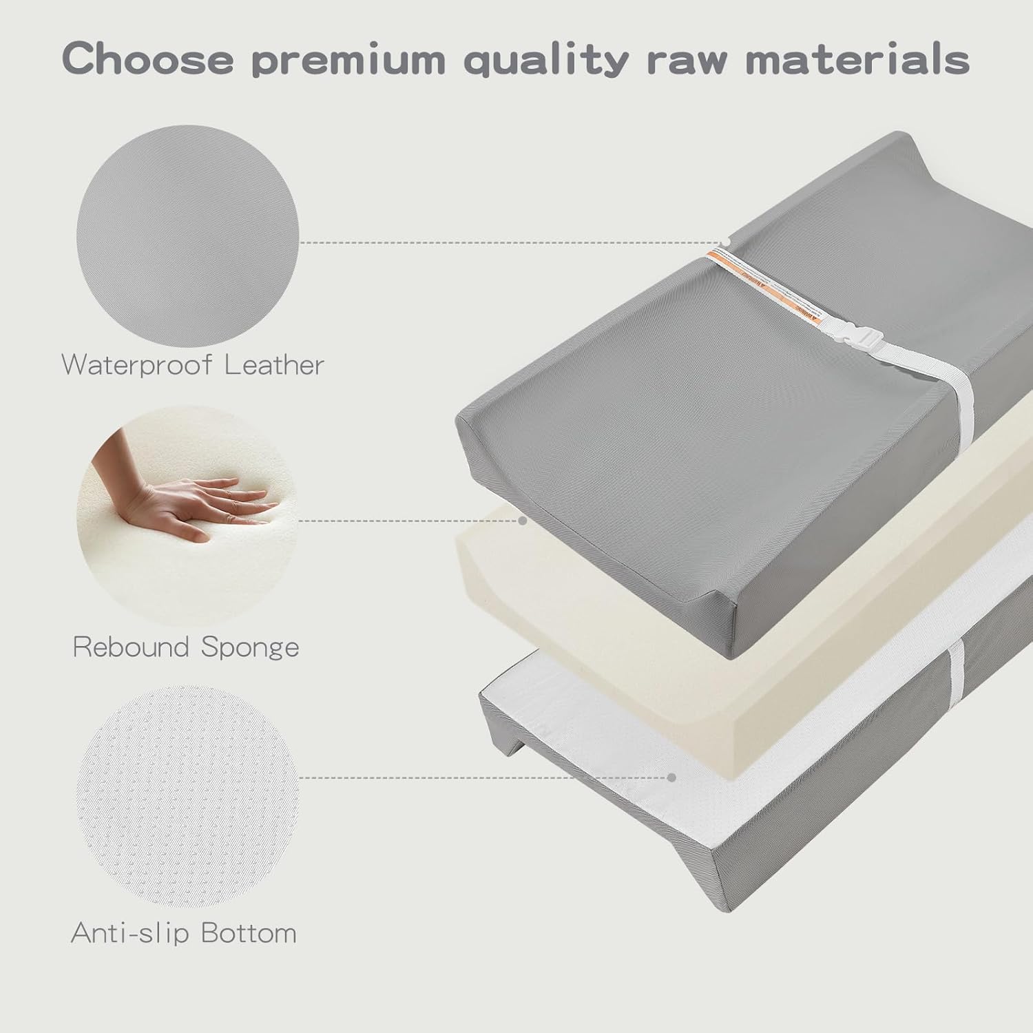 Baby Changing Pad Leather,Baby Diaper Changing Pad with Waterproof & Wipeable PU Material,Safety Strap with Quick-Release Buckle Changing Pad for Dresser|Tavel|Table(Gray)