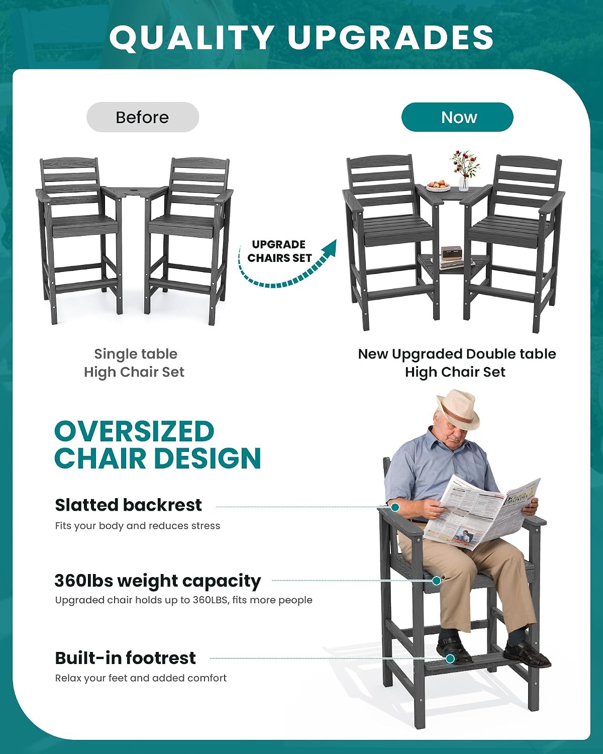 SERWALL Tall Adirondack Chairs Set of 2 with Connecting Table, Grey