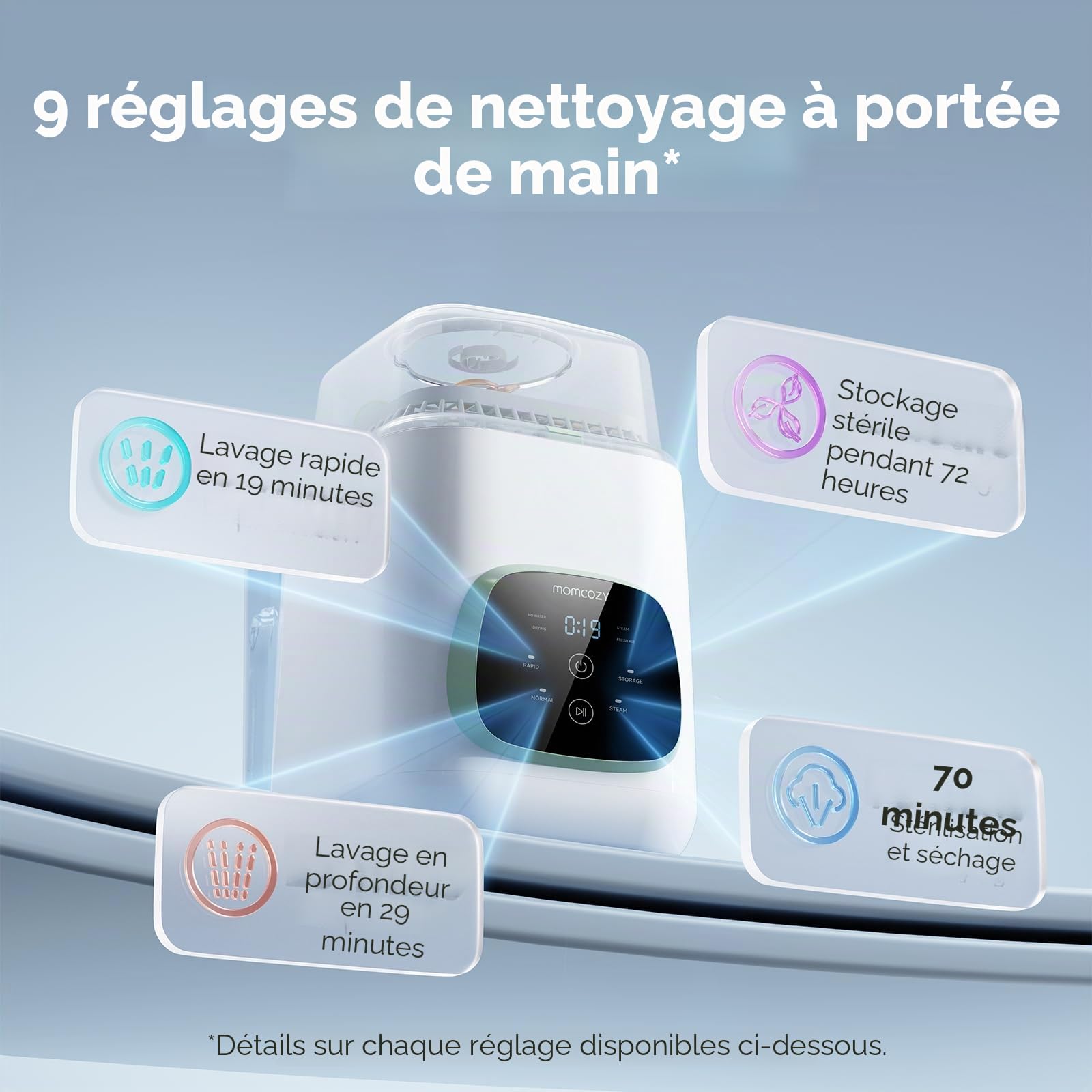 Momcozy KleanPal Pro Lave-biberon – Stérilisateur et séchoir pour un nettoyage facile – Machine lave-biberon pour tous les biberons, pièces de pompe et entretien des articles de bébé – Économisez du
