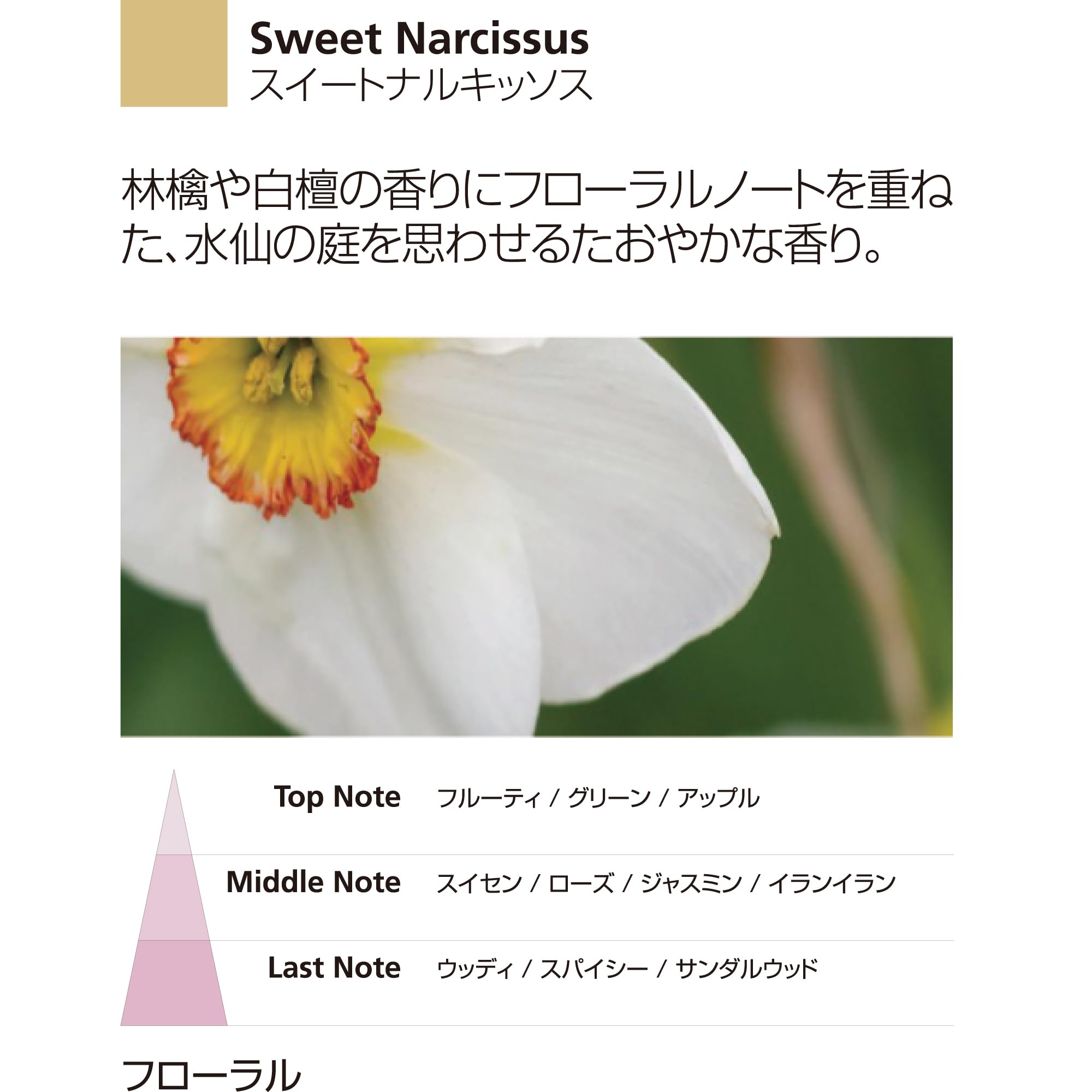 Millefiori Milano DIFFUSORE A Bastoncini Selected 350 ML Sweet Narcissus