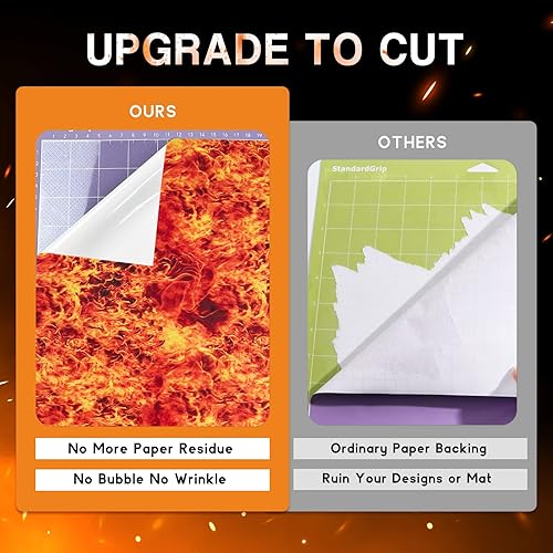 Miniatura 4 de Tintnut Rollo de vinilo permanente de llama, 12 pulgadas x 5 pies, rollo de vinilo adhesivo permanente, patrón de fuego ardiente, autoadhesivo a