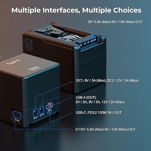 Miniatura 3 de SMALLRIG Batería de montaje en V VB155, batería de montaje en V de 155 Wh/10500 mAh con salida de 100 W, carga completa 3H, con USB-C, D-TAP, USB-A,