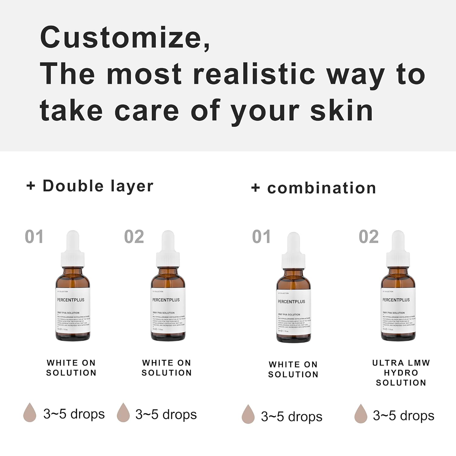 Buy PERCENTPLUS - 2WAY PHA SOLUTION - SERUM– GLUCONOLACTONE ...