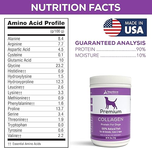 Miniatura 6 de Proteína de gelatina de colágeno prémium para perros, 1 libra y 10 onzas