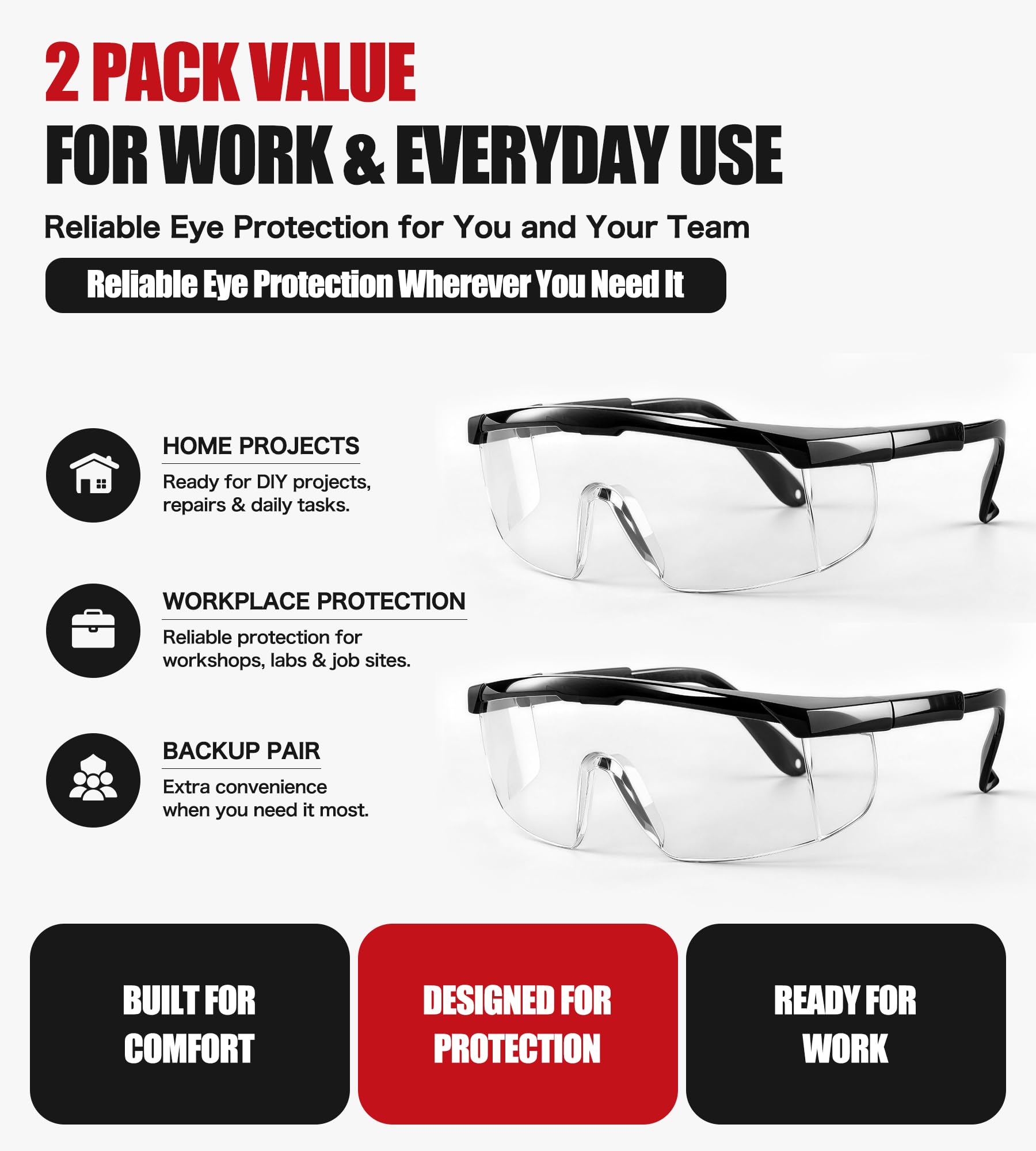 AnTools 2-pak okularów ochronnych ANSI Z87+, przeciwmgielne, odporne na zarysowania, regulowane zauszniki, przezroczyste okulary ochronne, okulary laboratoryjne