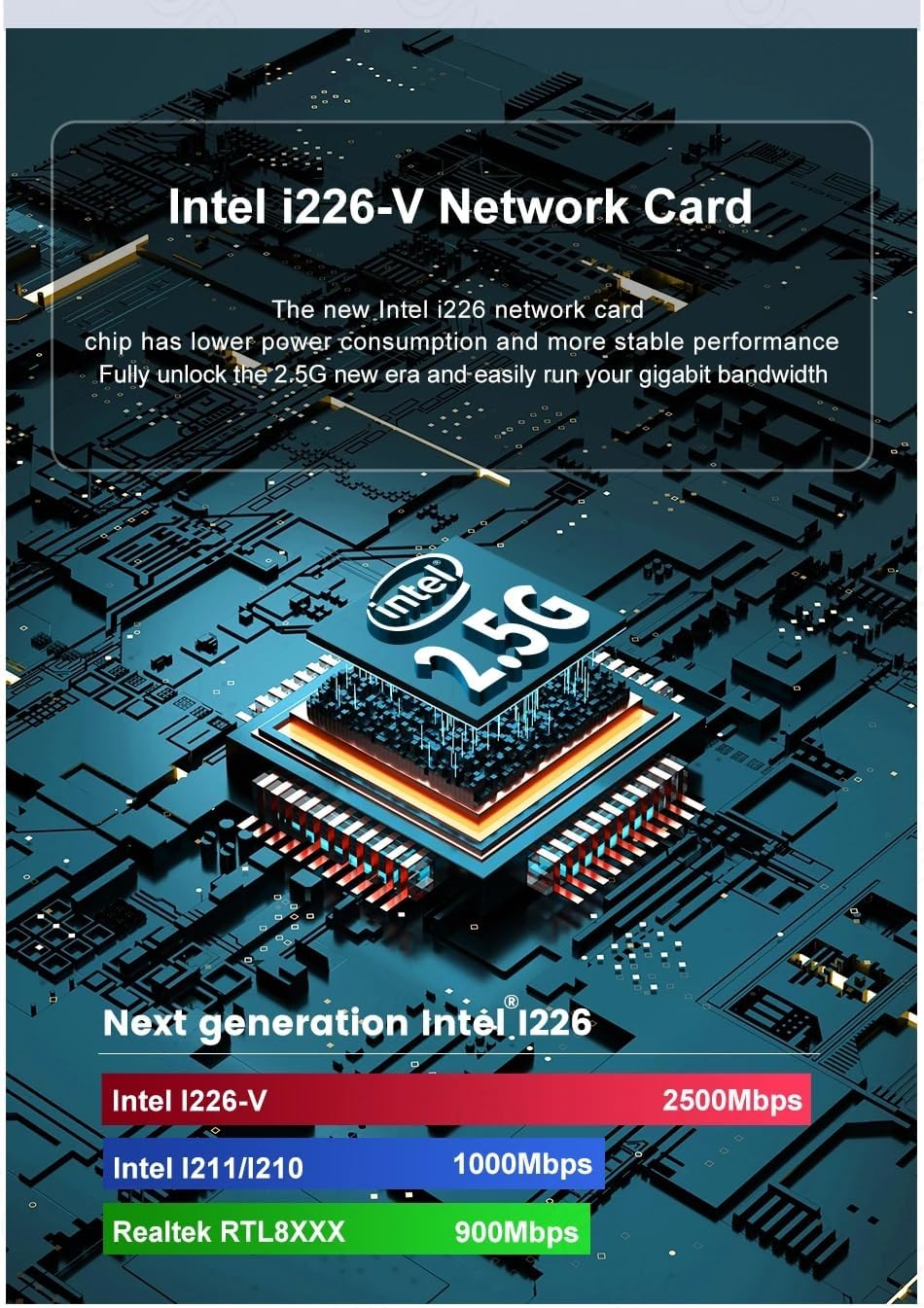 Firewall Appliance Mini PC (Fanless)