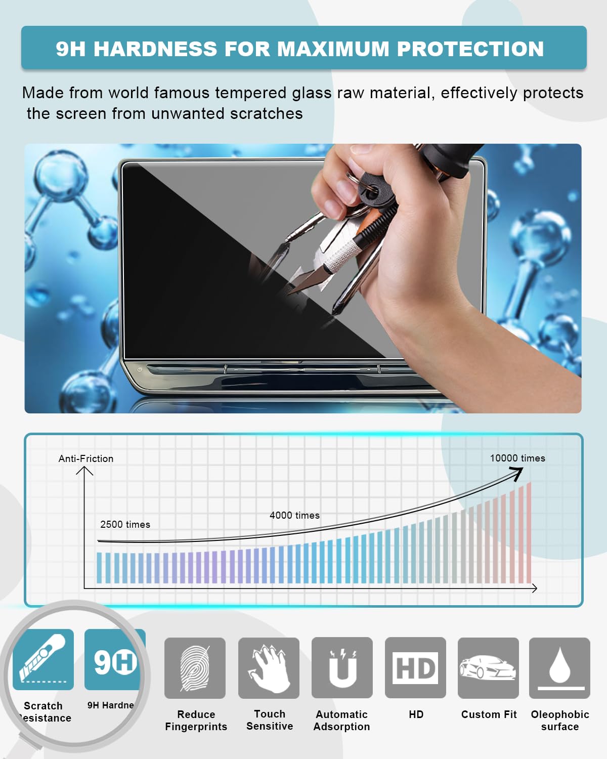 CDEFG Compatible con VW Tayron 2025 2026 Navigation Protector de pantalla de vidrio templado de 15 pulgadas Discover Pro Max resistente a los arañazos GPS 9H Protector de pantalla Auto Navi Protector