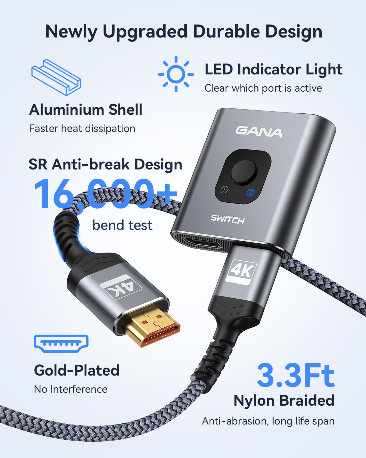 GANA Przełącznik HDMI 2.1, rozdzielacz HDMI 8K 2 w 1 Wyjście