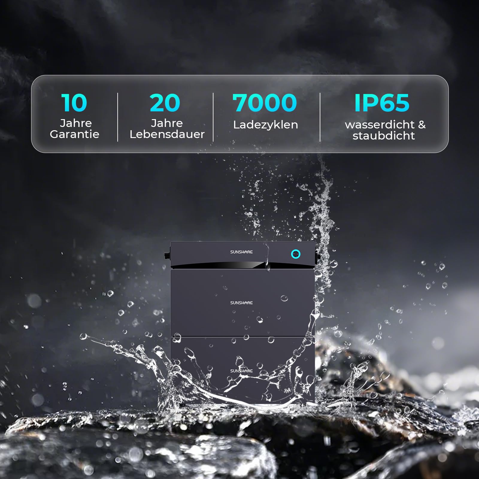 GLORY Smart Meter Intelligenter Stromzähler für GLORY Energiespeicher-System Echtzeitverbrauch & Einspeisungssteuerung Verbindung Optimiert Solarstromnutzung & senkt Energiekosten