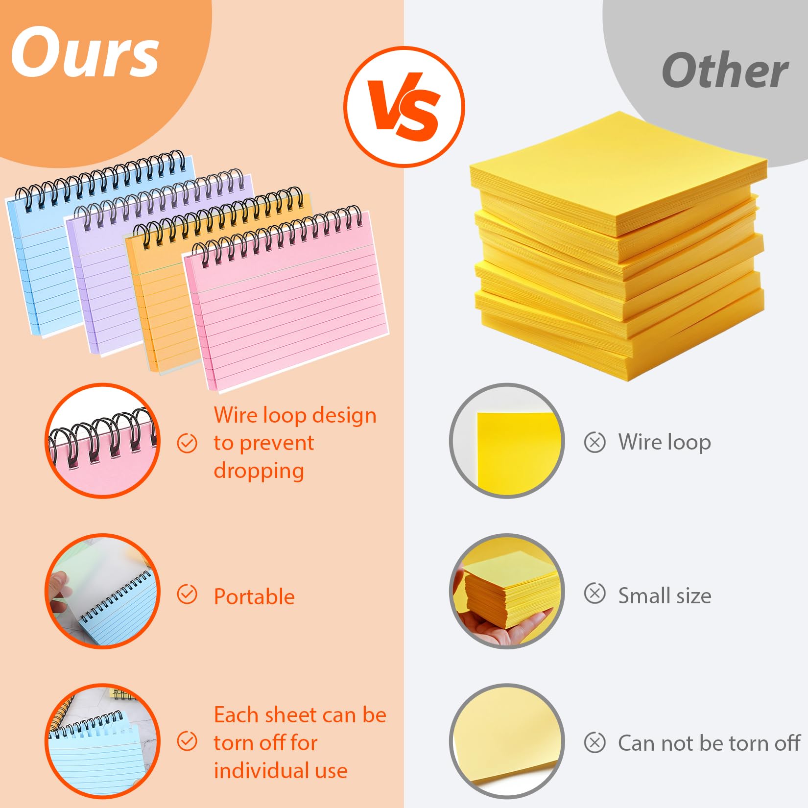 View 4