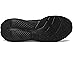 PUMA Softride Symmetry Fuzion Cross Training Shoes - Bottom View