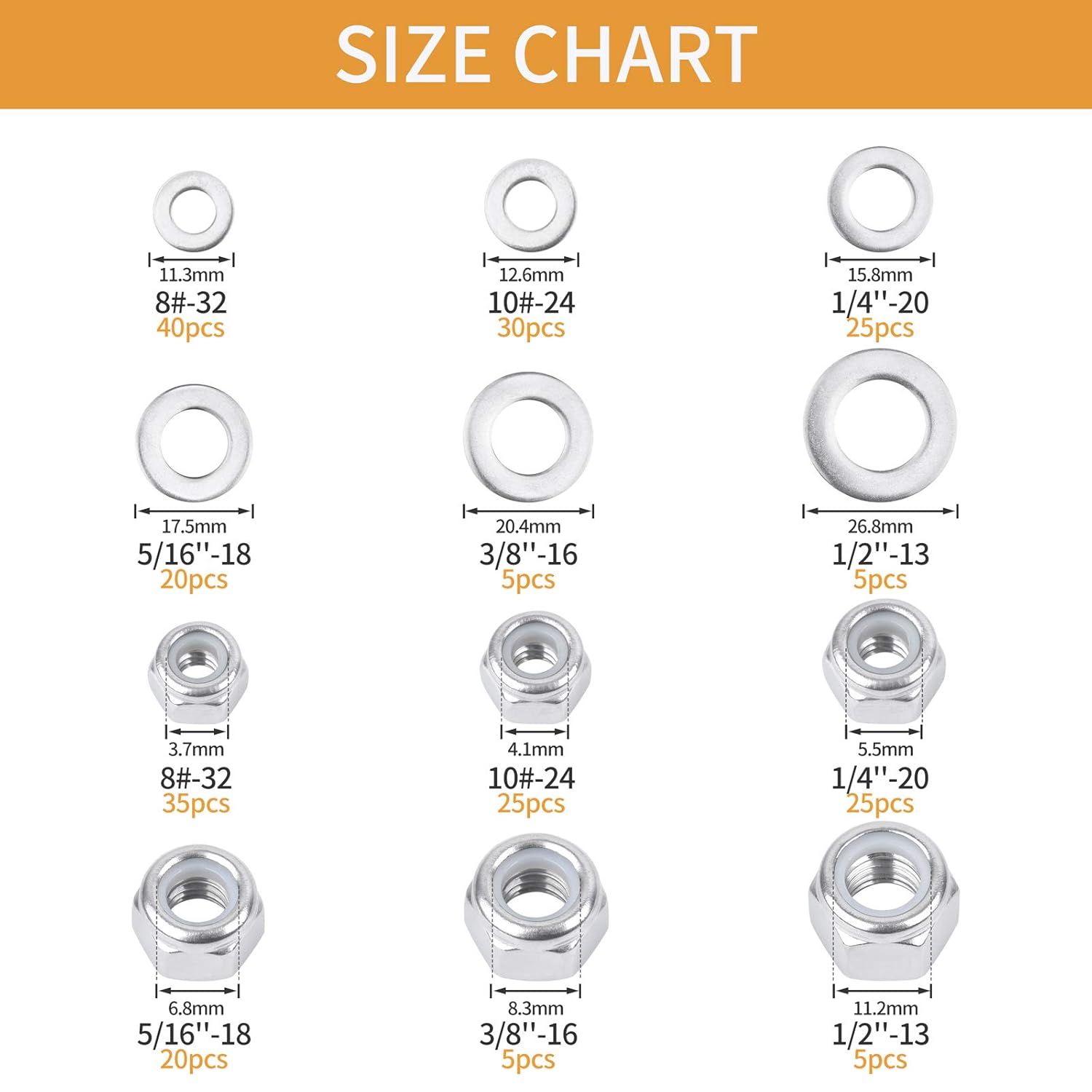 Lock Nut Assortment [1/4"-20,3/8"-16,5/16"-18,1/2"-13,#10-24,#8-32], VIGRUE 304 Stainless Steel Nylon Insert Hex Lock Nuts & Washers Kit SAE, 240PCS