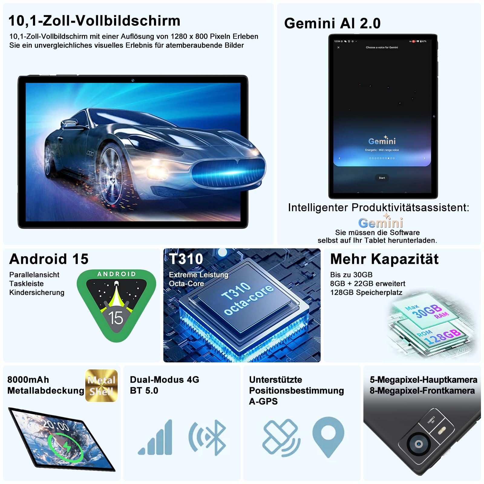 2026 Neuestes Android 15 Tablet 【30 GB RAM + 128 GB ROM+2TB】【Gemini AI】10.1 Zoll, , Widevine L1, Octa Core, 8000 mAh, 8 MP + 5 MP, BT 5.0, GPS,GMS,Tablets mit Maus, Tastatur und Schutzhülle-Schwarz