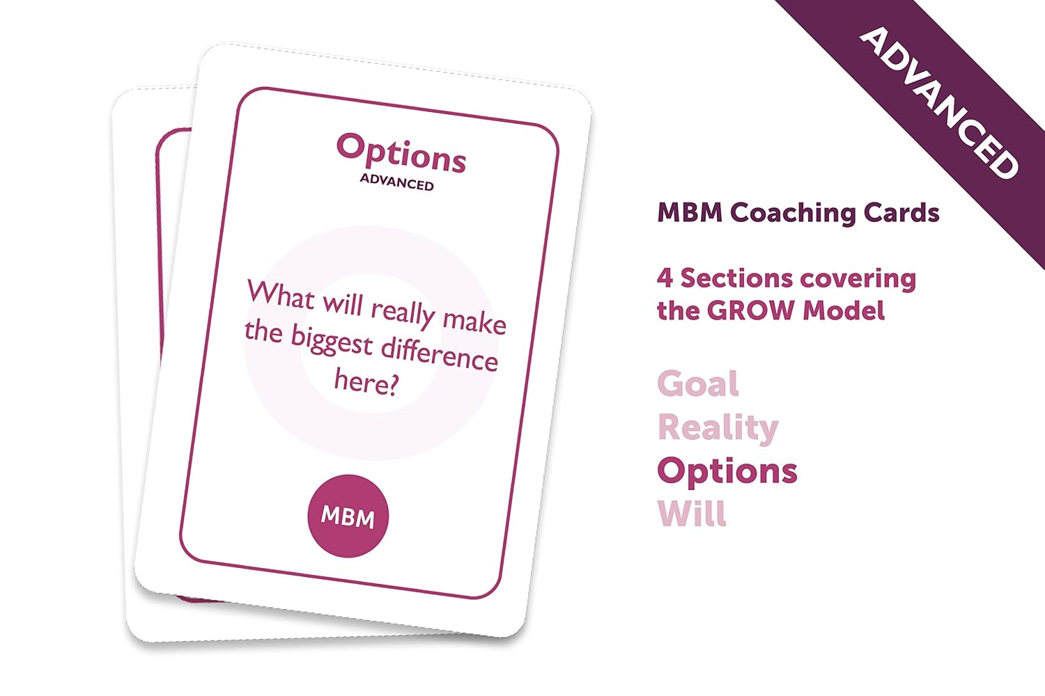 MBM 80 Advanced Grow Cards - Image 5