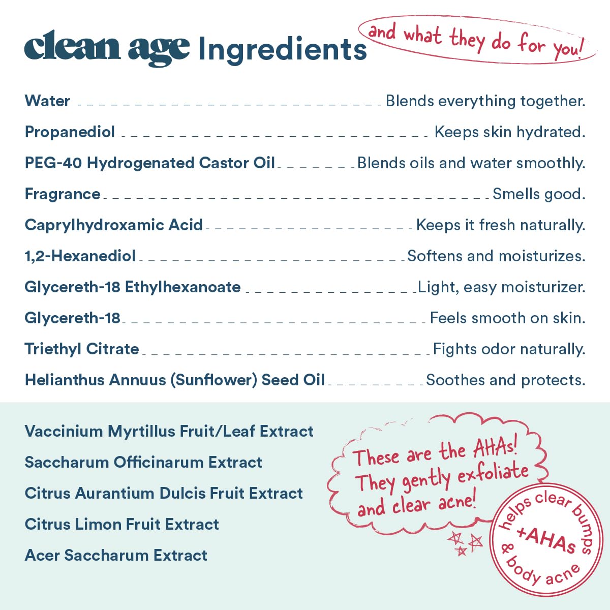 Clean Age - Aluminum Free Deodorant & Body Spray for Whole Body - Cedar 4oz - Clean Deodorant and Body Spray for Teen Boys and Girls - With AHA Fights Body Acne-Formula Specific Body Spray for Teens thumbnail 3