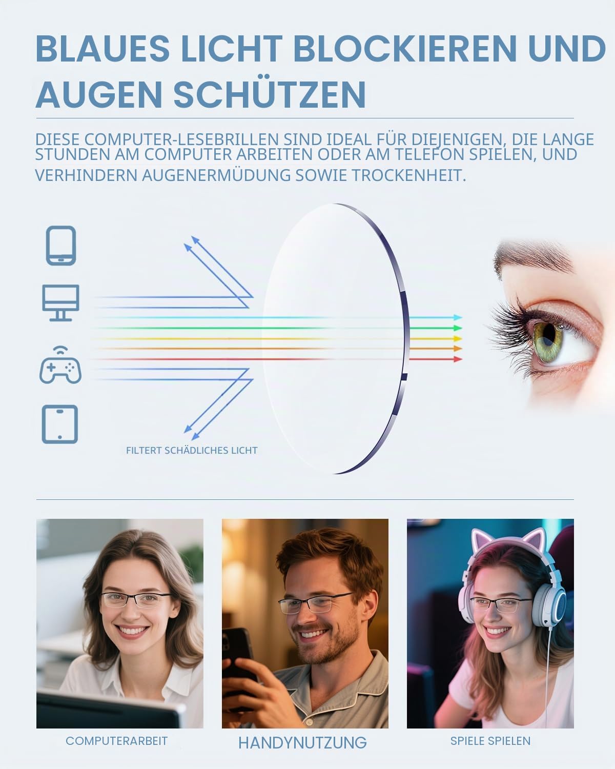 TERAISE Lesebrille für Herren und Damen - Anti-Blaulicht, Leicht, Modisch und Komfortabel - Robuste Computer-Lesehilfe mit Blaulichtfilter und Federscharnier