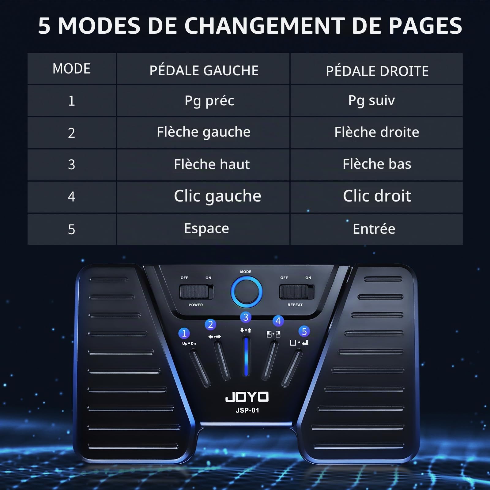 JOYO Pédale Tourne-Page Bluetooth Rechargeable, Jusqu’à 60 h d’Autonomie, 5 Modes, Commande Silencieuse, Compatible avec iPad, Tablettes, Smartphones et Ordinateurs Portables (SP-01)