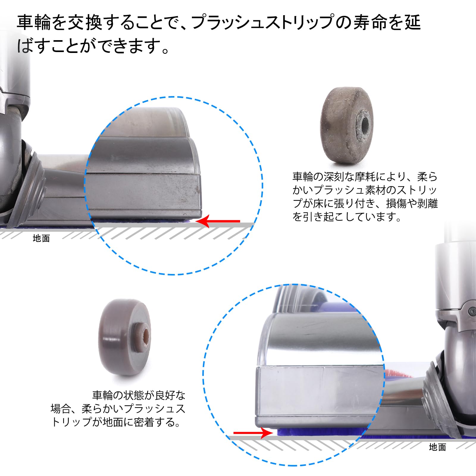 Amazon | ソフトプラッシュストリップとヘッドホイール対応ダイソンV6