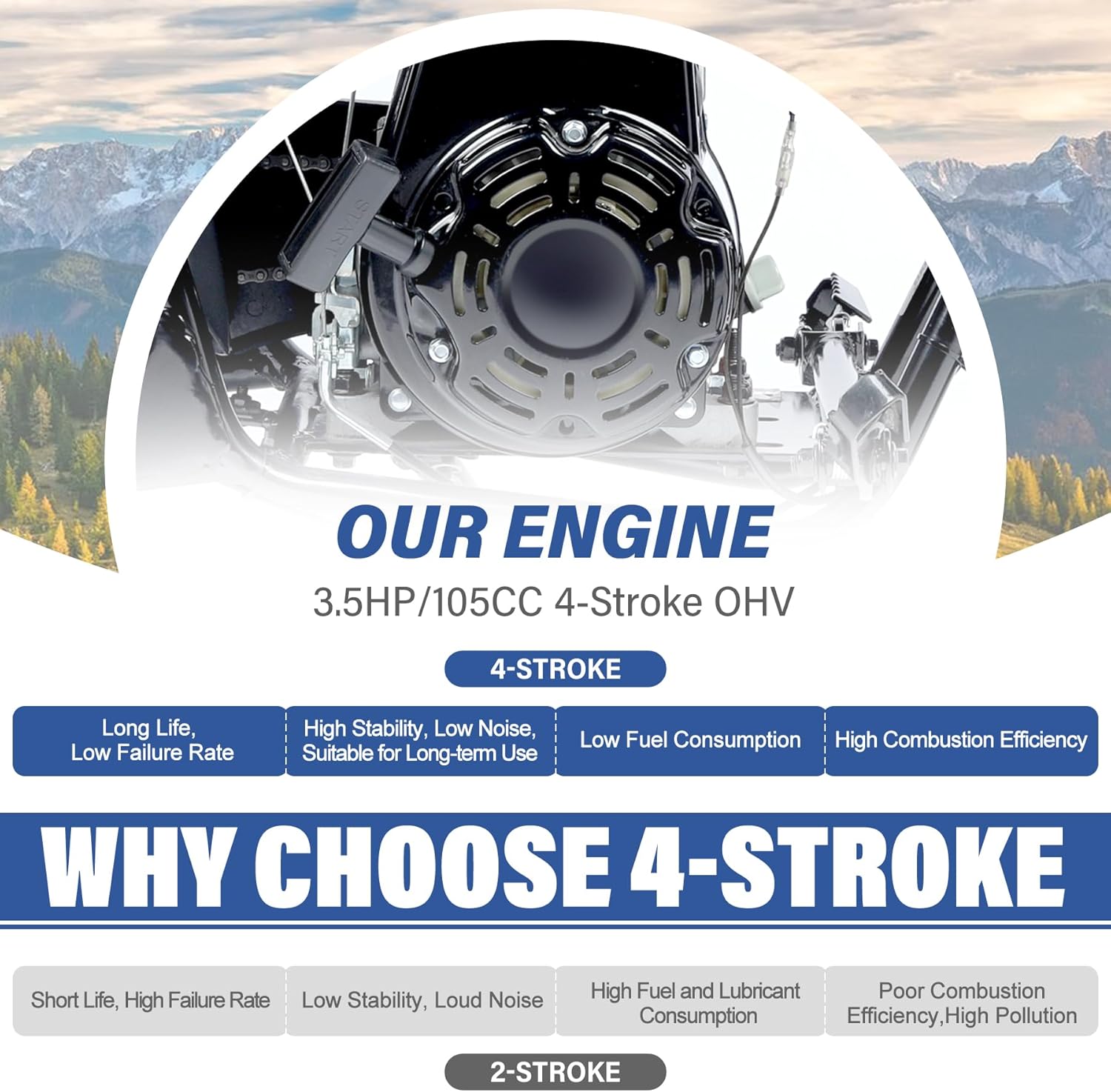 Oryxearth Mini Dirt Bike for Kids, 105CC 4-Stroke Kid Gas Powered Off-Road Pocket Pit Trail Motorcycle W/EPA Approved, Up to 28 Mph Weight Support 185 LBS, for Adults and Teens