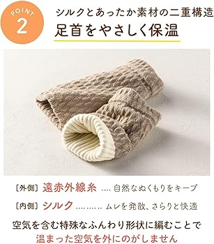 Amazon.co.jp: 温むすび 健康足首ウォーマー ショート (エンジ