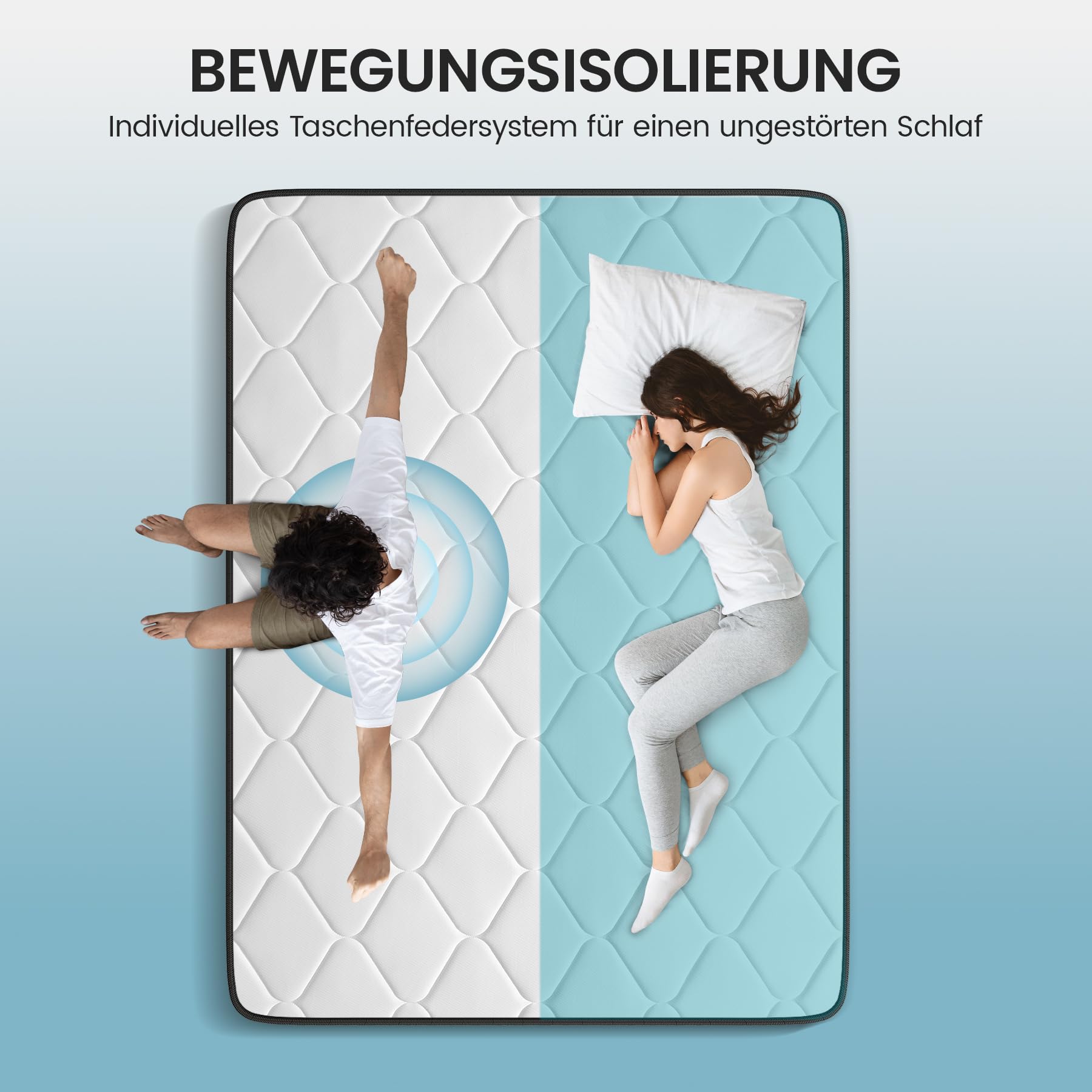 BedStory Matratze 160x200cm,Federkernmatratze H3 Höhe 20cm Taschenfederkernmatratze Mittelfeste Orthopädischem,Öko-Tex Zertifiziert, Matratze für Erwachsene