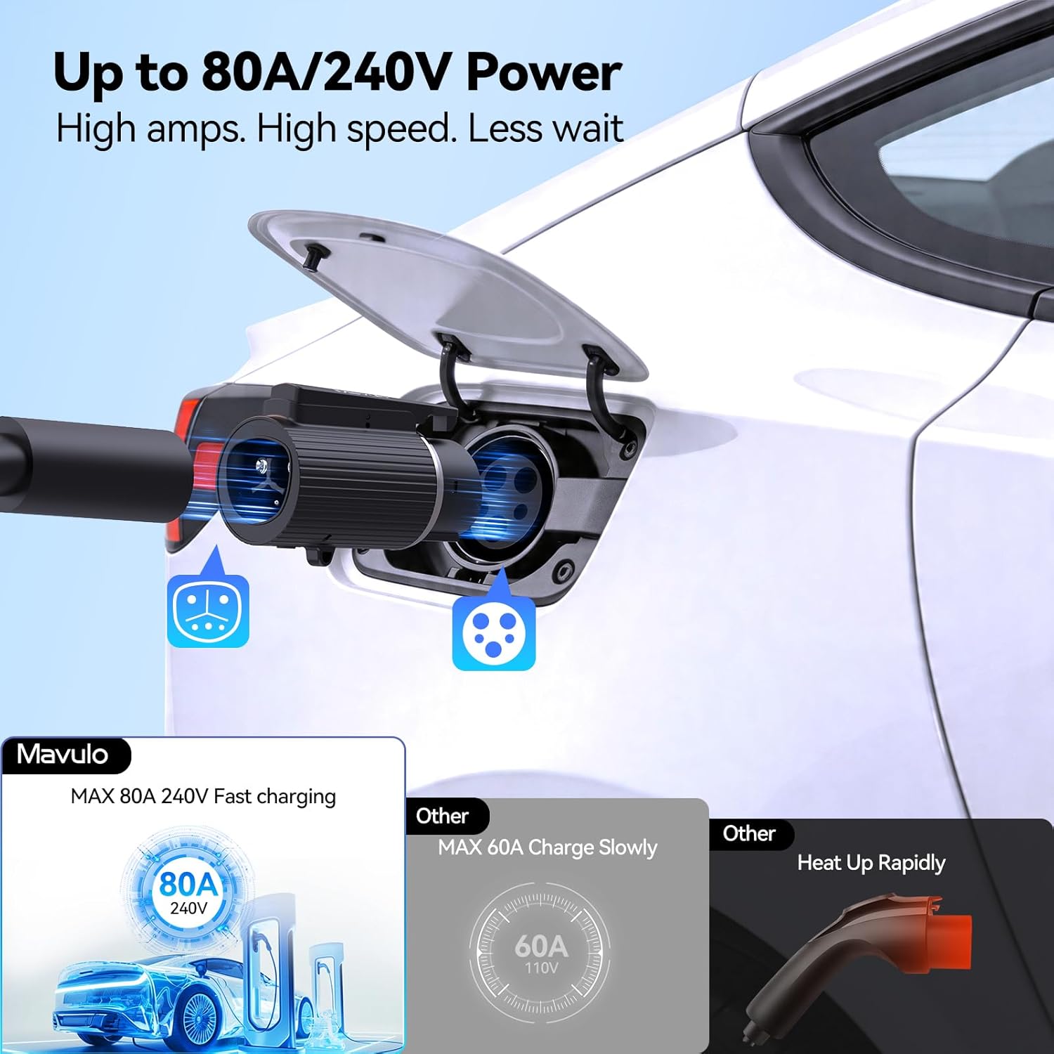 Mavulo for Tesla to J1772 EV Charger Adapter 19KW Fast Charging 80A/240V,NACS Converter Fits for Tesla Wall Connectors/Destination Charger/Mobile Connectors,EV Charging Solution for Home and Travel