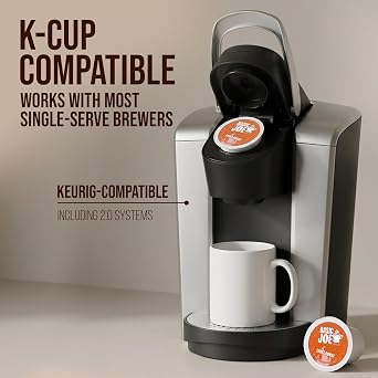 Basic Joe Coffee Pods, Light Roast, 80 Count K-Cup, 100% Arabica