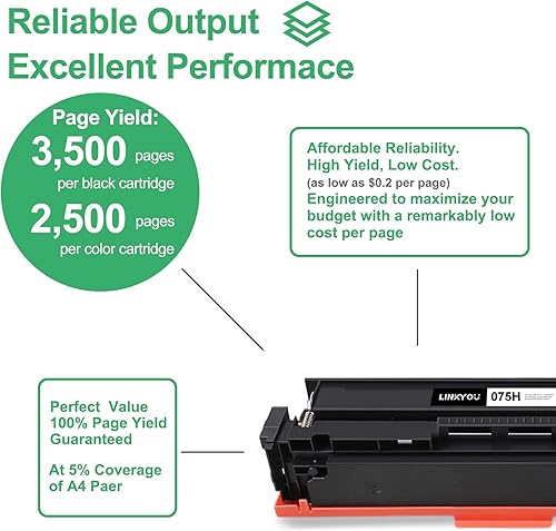 Miniatura 2 de 075H Toner Cartridge Set  4 Pack CRG 075H Replacement for Canon 075H 075 Toner Cartridge Use with Imageclass LBP646Cdw LPB647Cdw MF662Cdw MF663Cdw