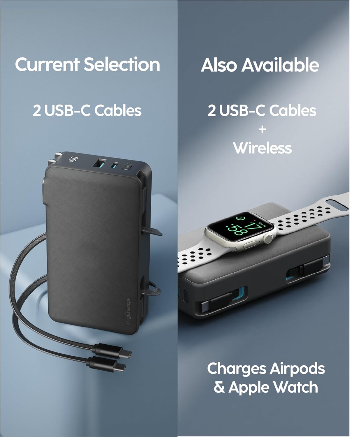 myCharge RetractaCharger 10000mAh Power Bank – 28" Retractable 2 USB-C Cables | Built-in Wall Plug | 30W PD Fast Charging | Digital Battery Display | USB-C/A Ports | Up to 60 Hrs Extra Power | Black