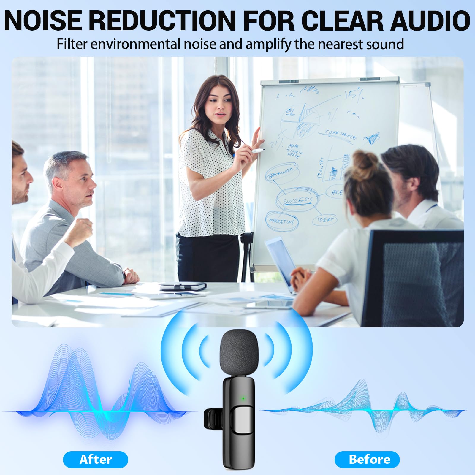 Micro Cravate sans Fil, Mini-Microphone à Clip Plug-and-Play avec Réduction de Bruit, Compatible iPhone, Android, Idéal pour Enregistrement Vidéo, Vlogs, TikTok, Youtube, Streaming en Direct