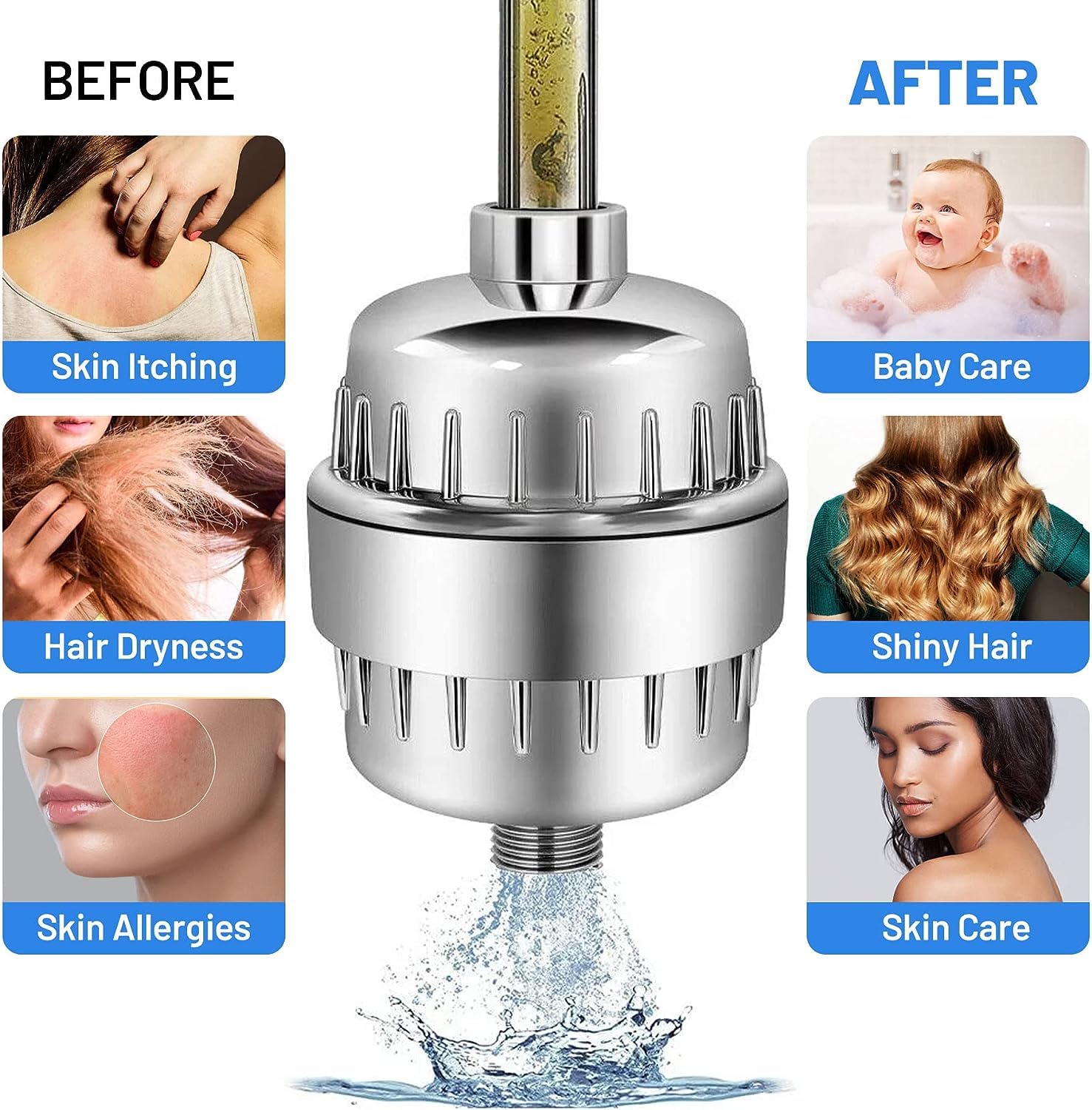YOUNLEN Filtro De Ducha De 20 Etapas – Suavizante De Agua Con Vitamina C, Elimina Cloro Y Metales Pesados, Compatible Con Cabezales Estándar G1/2″ – Fácil Instalación