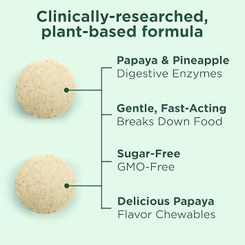 Yuve Naturals Chewable Papaya Enzymes - Sugar-Free Plant-Based Digestive Enzyme Complex for Gas, Bloating & Post-Meal Comfort - Vegan, Non-GMO, Gluten-Free - 90ct